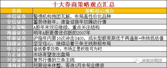 乐鱼APP投资最重要的三要素(图1)